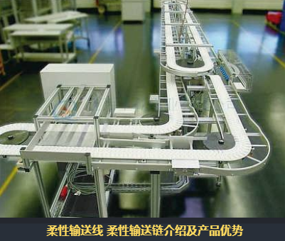 皮帶輸送機中的張緊裝置有什么作用？