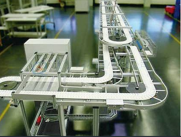 柔性鏈輸送機主要應用在哪些行業？