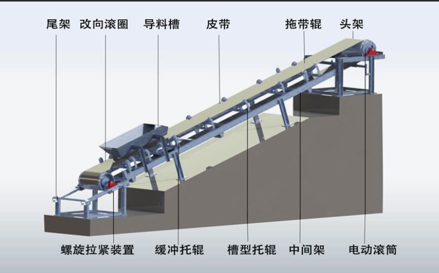 www.sangchu.cn